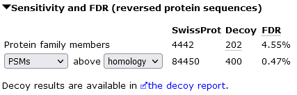 84450 significant PSMs at 0.47% PSM FDR