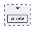 private